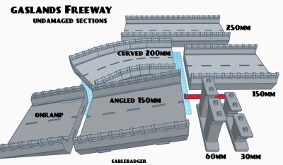 Gaslands - Elevated Freeway - Image 2