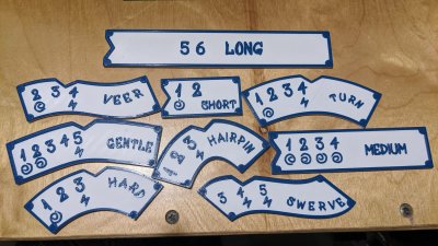 Mystic Skies - Movement Templates - Image 1