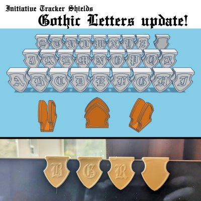 Initiative Tracker - Gothic Letters Update
